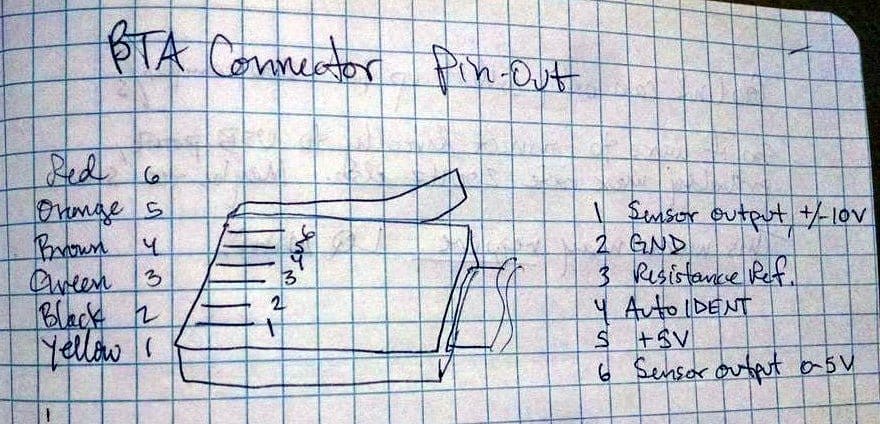 Оптопара с открытым оптическим каналом в 3D-печатном корпусе