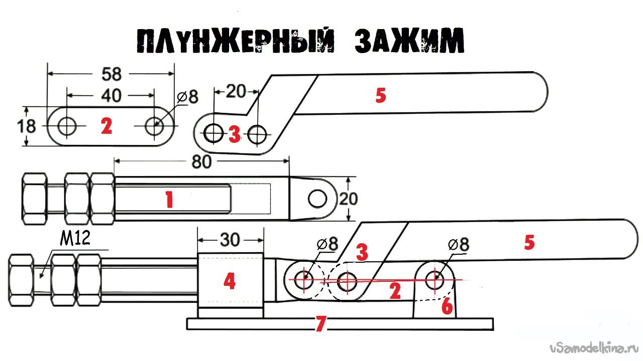 Отрезной станок по металлу своими руками чертежи из болгарки своими руками